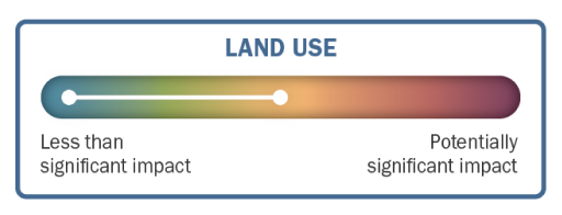 Scale showing less than significant impacts.